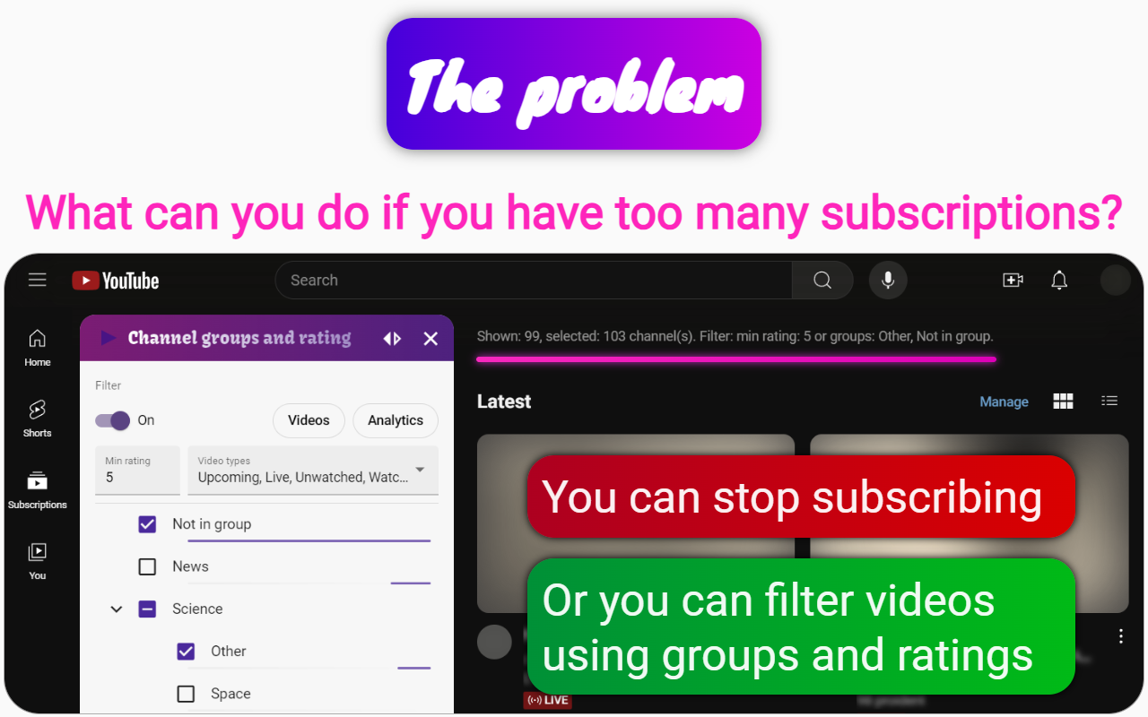 problem